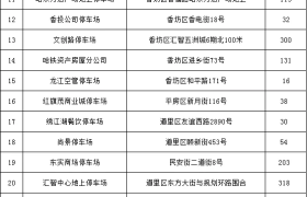 冰城公安：释放停车资源 持续提升静态交通管理水平